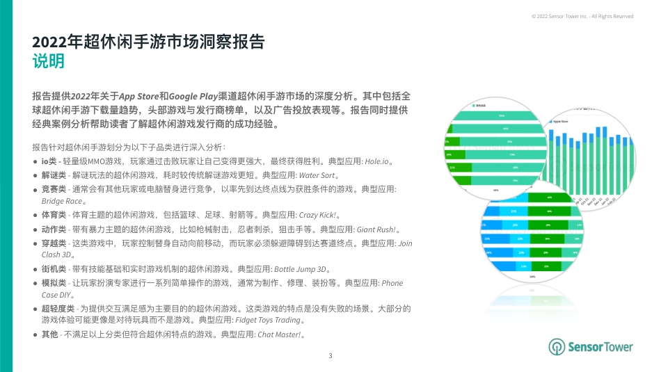 2022年书籍与漫画应用市场洞察报告.pdf_第3页