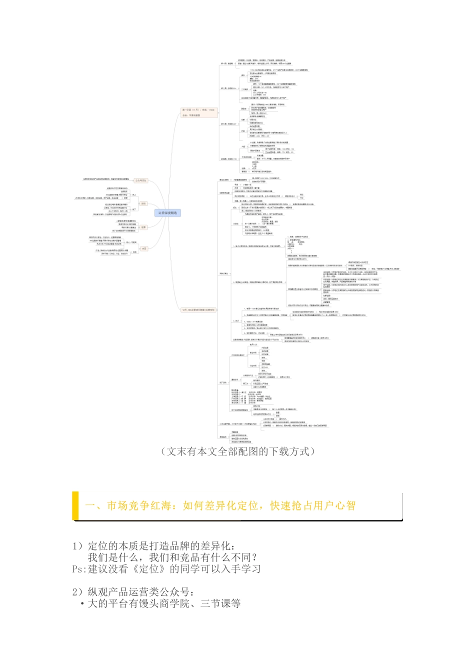 96张截图教你搭建公众号活动-社群-内容生态，1月增长5万用户.pdf_第2页