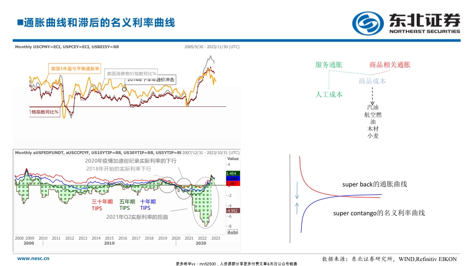 交易逻辑总结与年度展望-付鹏.pdf_第3页