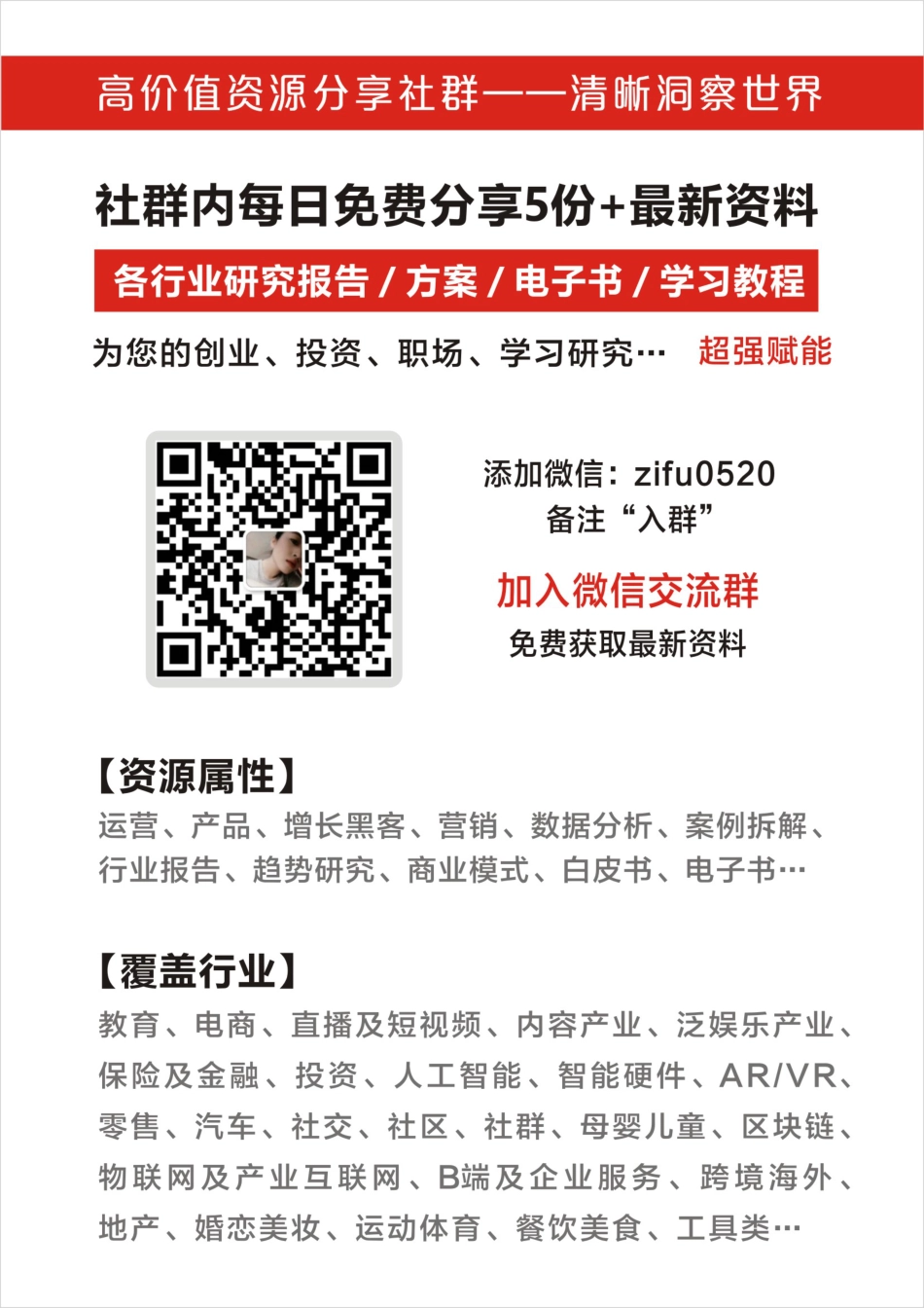 任泽平年度演讲精华：2023中国经济十大预测.pdf_第3页