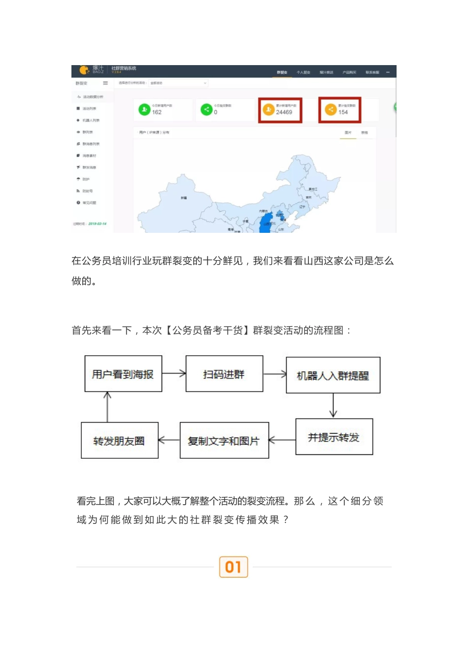 案例 教育行业，如何利用群裂变，涨粉 24W+.pdf_第2页