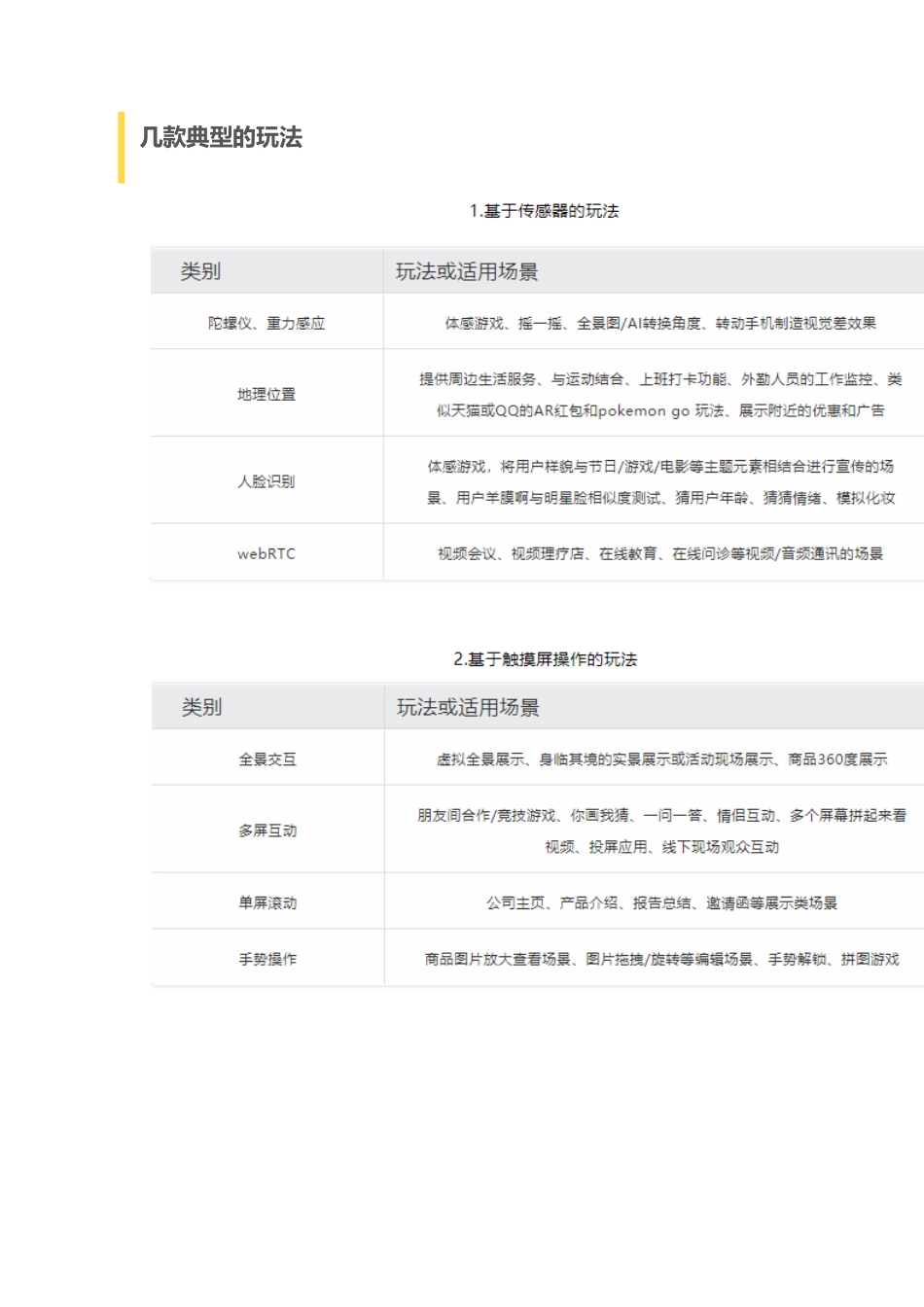 花10分钟真正理解一下活动运营的玩法，传播和裂变.pdf_第3页