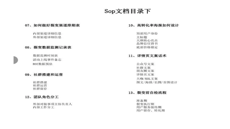 裂变活动SOP.pdf_第3页