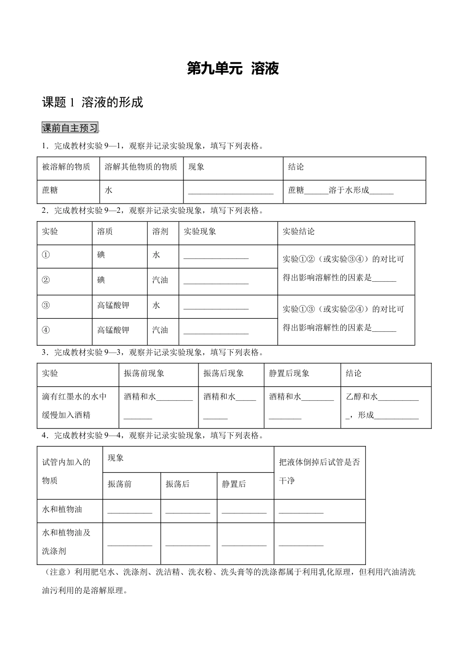 9下初中化学试卷_【人教化学九年级下】课时练习_九年级化学下册同步课时轻松过（人教版）_9.1溶液的形成（人教版）（原卷版）.docx_第1页