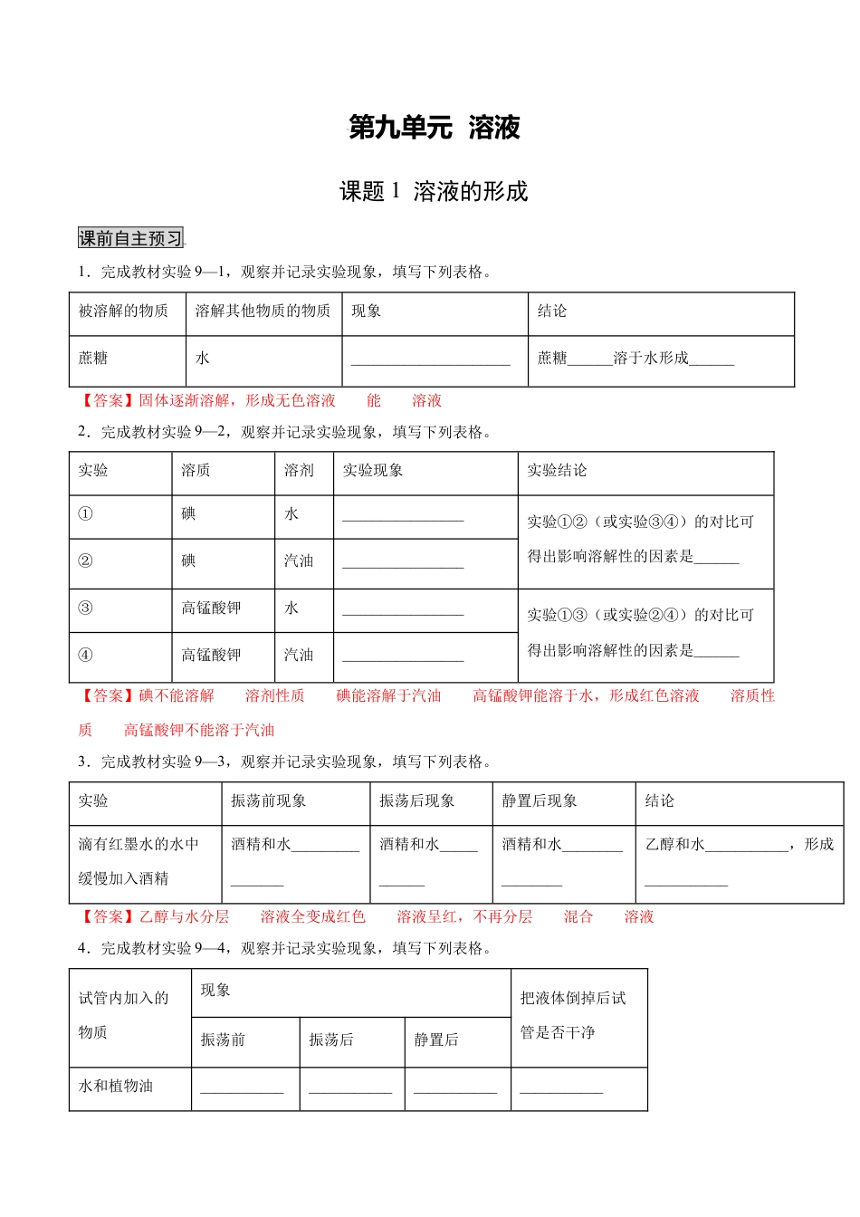 9下初中化学试卷_【人教化学九年级下】课时练习_九年级化学下册同步课时轻松过（人教版）_9.1溶液的形成（人教版）（解析版）.docx_第1页