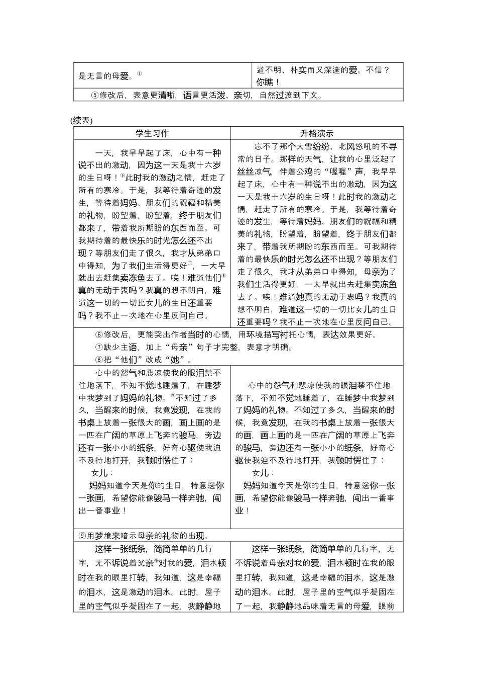 9下初中语文练习_试卷_赠送试卷_同步练习_第四单元修改润色.docx_第3页