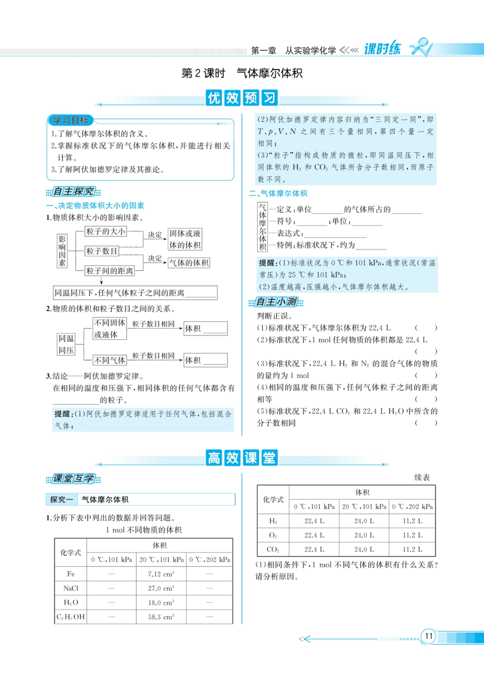 七下地理_地理7下册_教案课件+练习(第3套)_第7章_4_课时练_人教化学必修1化学计量在实验中的作用气体的摩尔体积.pdf_第1页