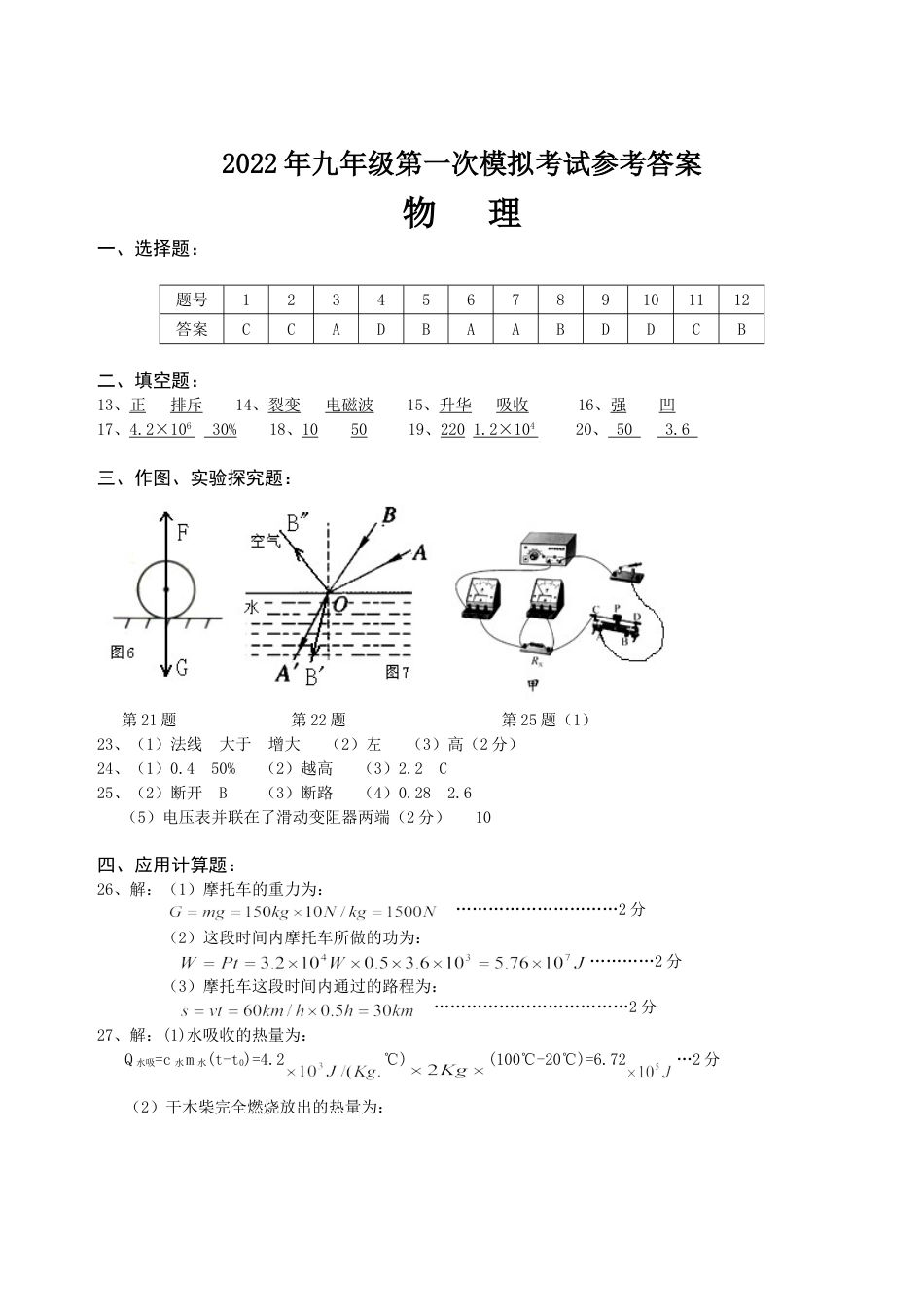 初中9年级全册_习题试卷_人教版物理_4_【期末试卷】9年级全册_初中物理_人教版_【2022年更新】期末试卷_11_人教版2022年九年级物理第一次模拟考试试题卷（含答题卡和答案）_人教版2022年九年级物理第一次模拟考试试题卷答案.doc_第1页