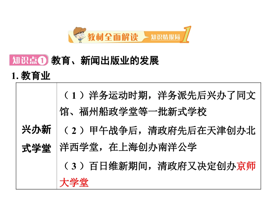 历史人教版8上试卷_1_同步练习_赠第2套同步测试26份_第26课教育事业的发展(2份打包)_第二十六课教育文化事业的发展.ppt_第2页